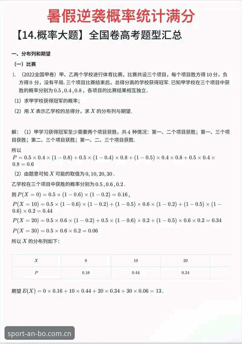 98.8%的出线概率，索尔巴肯为什么说“统计机构完全没用”？